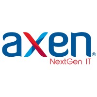 Axen